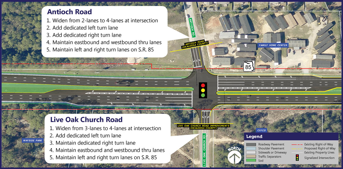 Aerial photograph showing proposed improvements.