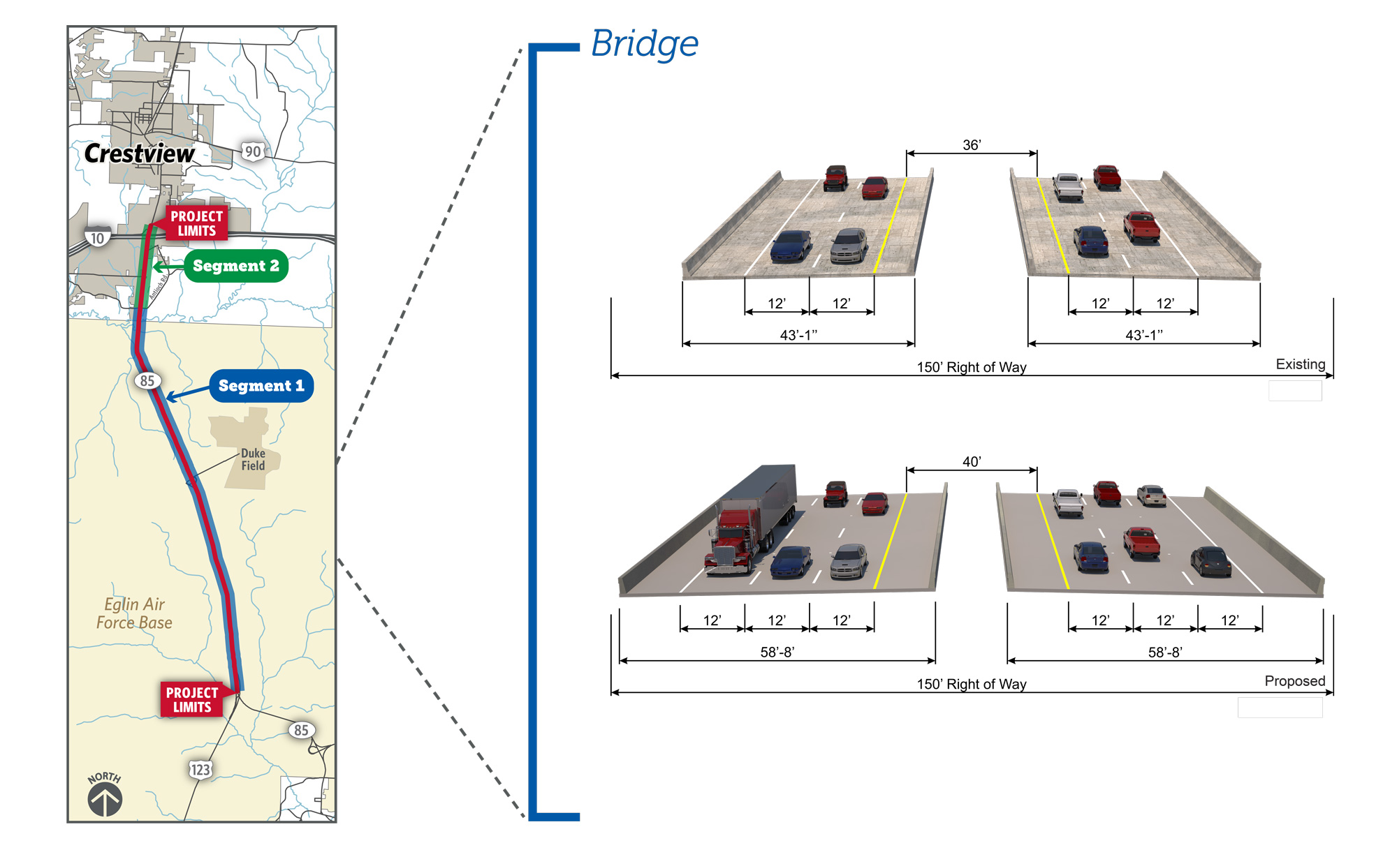 Widen bridge from 43 feet to almost 59 feet for each direction of traffic.